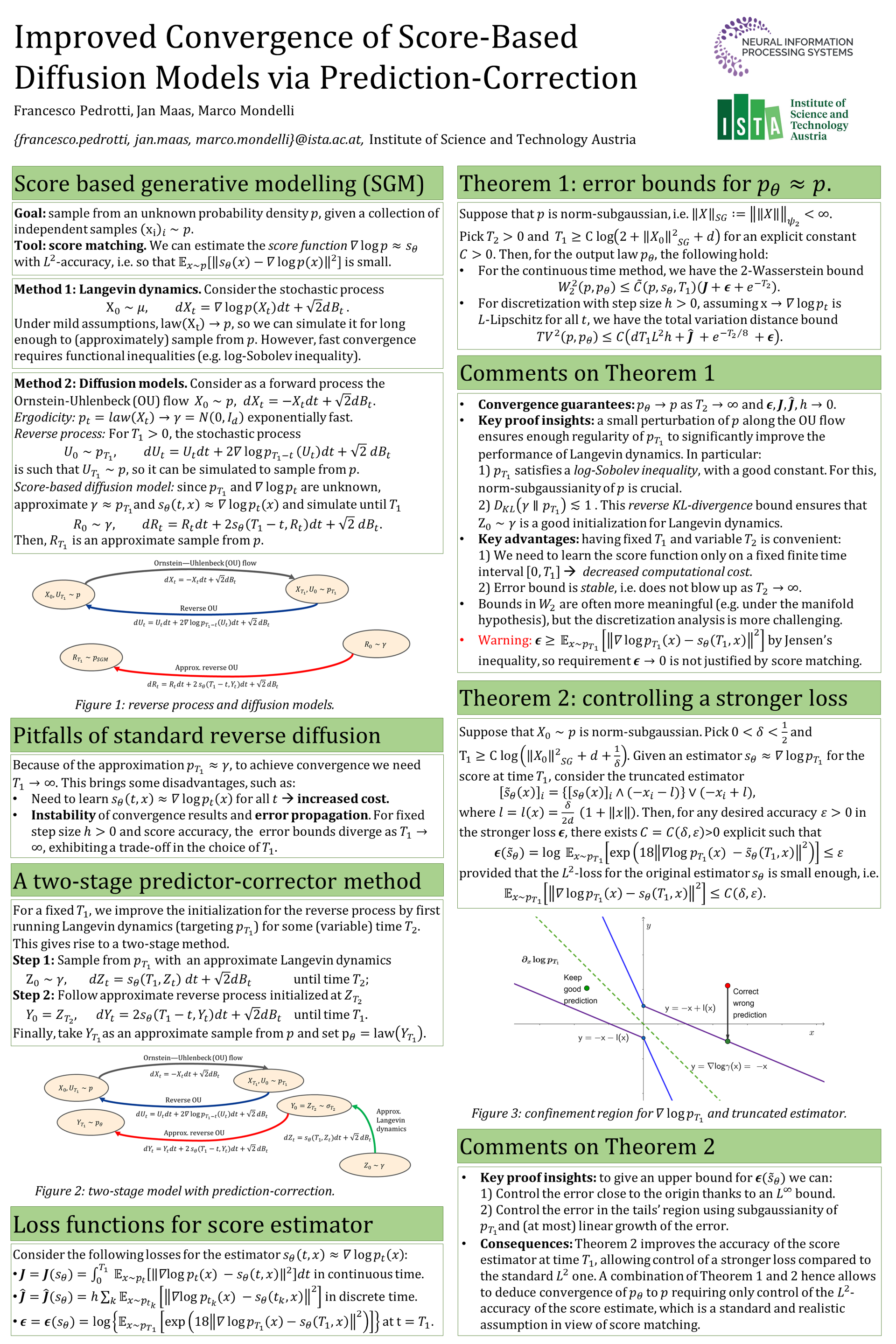 NeurIPS Improved Convergence of ScoreBased Diffusion Models via